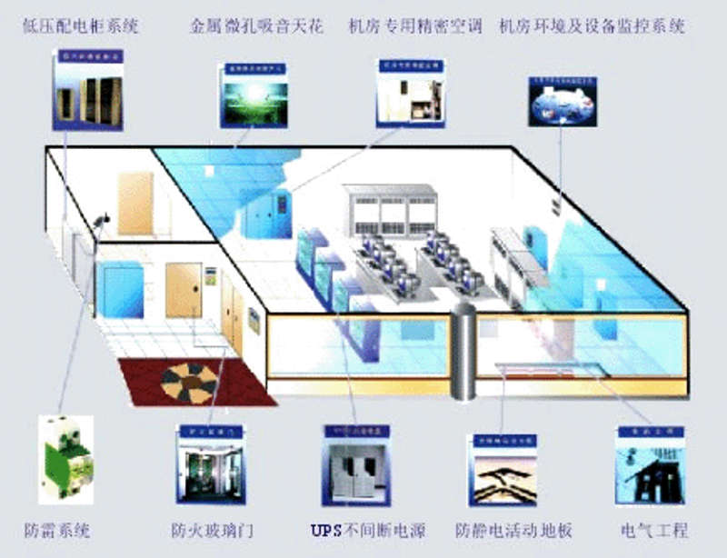 企业官网:打造品牌形象的窗口